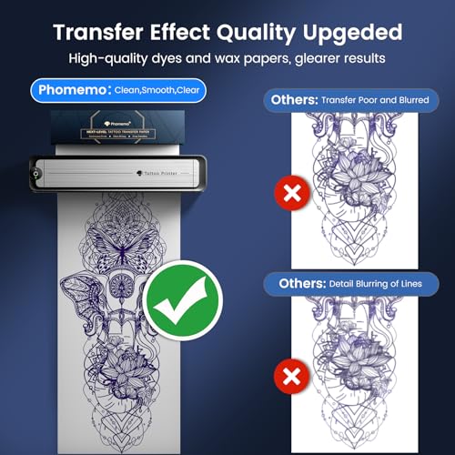 Image of Phomemo TA81 Tattoo Transfer Paper Roll - Only For TA81 Tattoo Stencil Printer Machines, with 2 Exclusive Thermal Transfer Ribbons