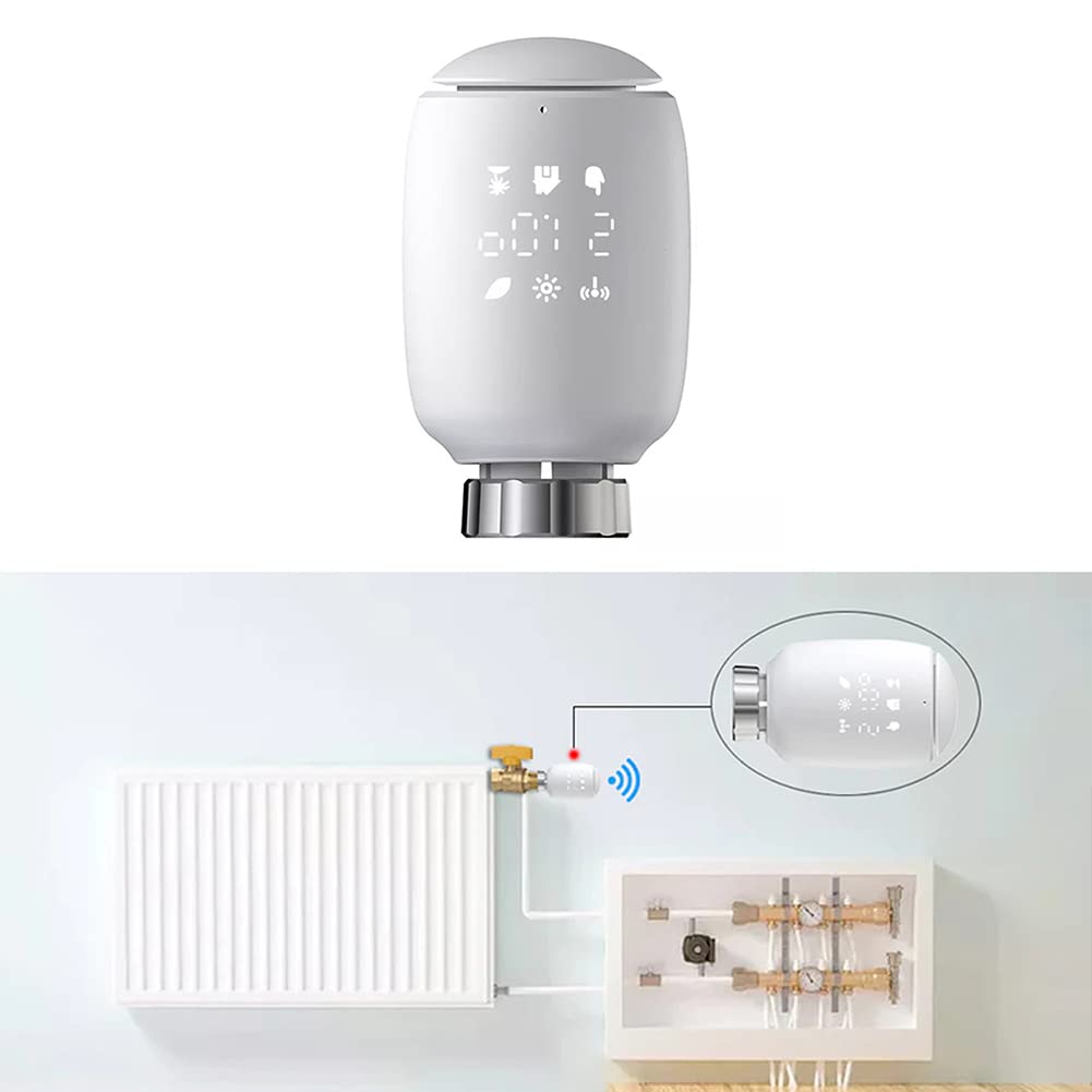 Smartes Heizkörperthermostat – Smart Home Starter Set Heizen - Digitale Heizungssteuerung per App - einfache Installation, Energie sparen, Thermostat