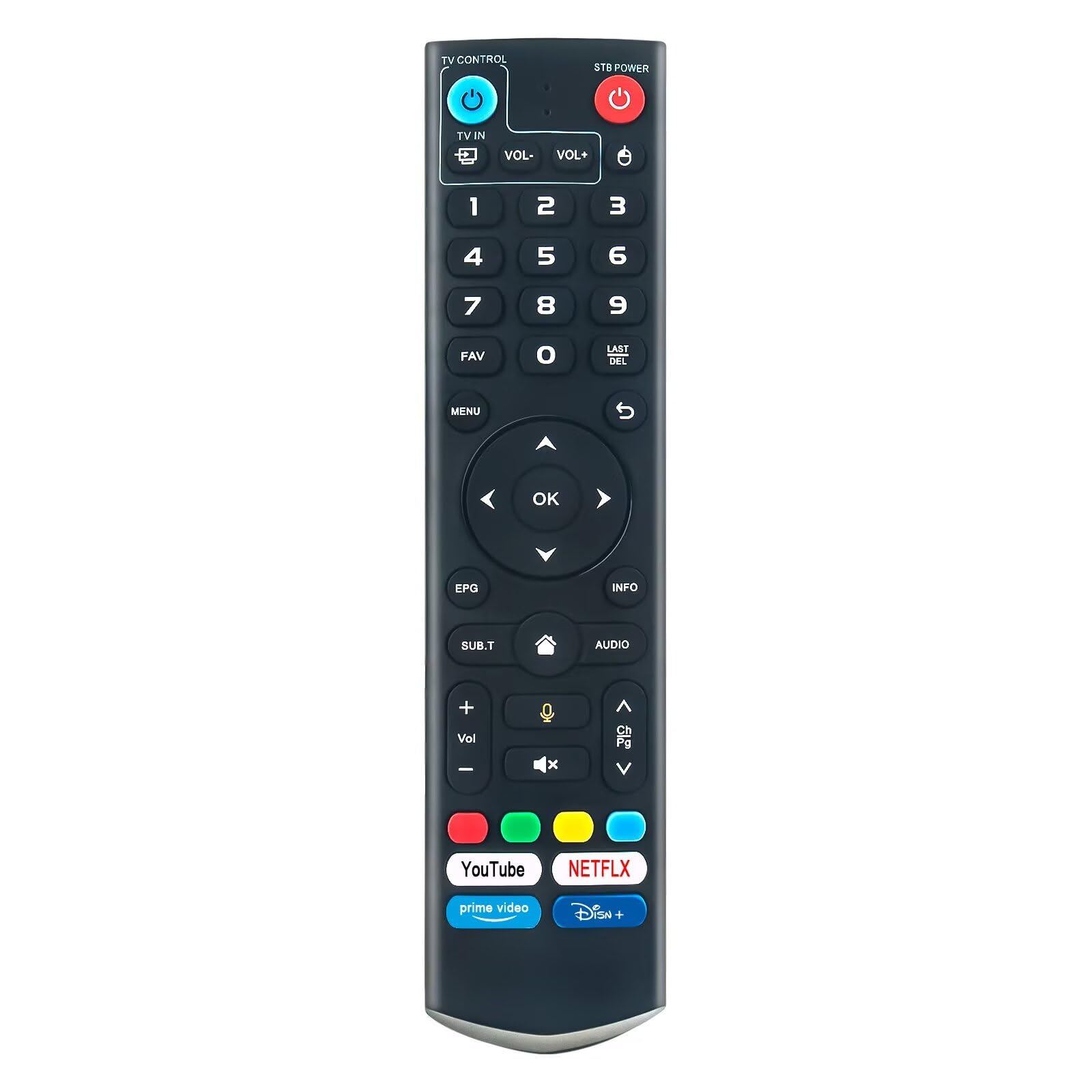 Photo 1 of Replacement Remote Control fit for vSeeBox V3 Pro / V5 Pro / V3-Plus