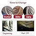 TTCR-II Compatible with BMW 3 Series Door Handle Cover 2006-2012, Half Part 1 Pc for E90 E91 Door Pull Handle Replacement Fits 323 325 328 330 335 Sedan & Touring (Beige, Right Front/Rear)