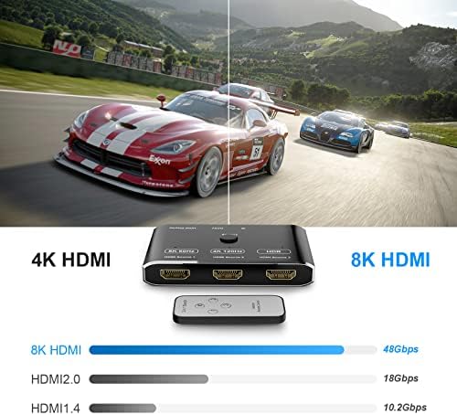 YIWENTEC HDMI 2.1 8K Switch Directional 3 in 1 Out with Remote Control 8K @ 60Hz 4K @ 120Hz Converter High Speed 48Gbps Compatible with Xbox PS5 Projectors Monitors