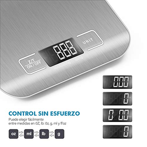 Básculas, Home Imagen adicional