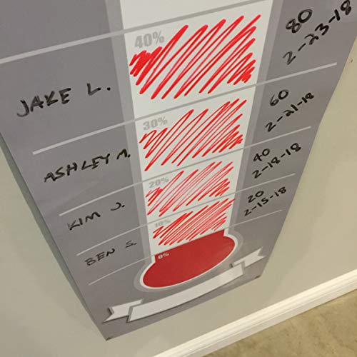 Dry Erase Goal Setting Fundraising Thermometer Grey Goal Chart Temperature Poster For Office Classroom Or Kids #TOP3