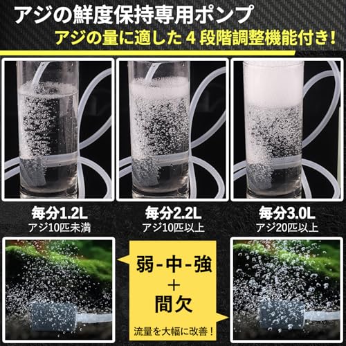 SHICHANG アジ活かし専用ポンプ!エアーポンプ の商品画像 3