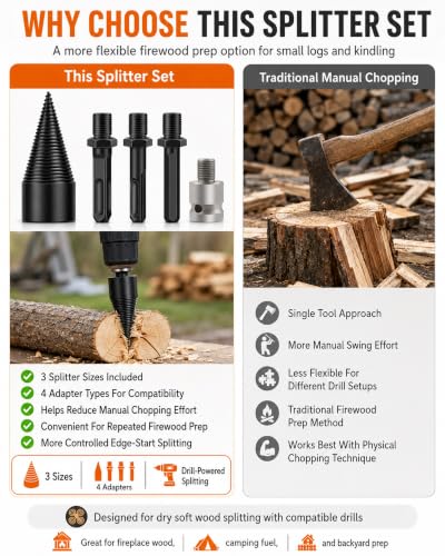 tixiboli Firewood Auger Drill Bit Set