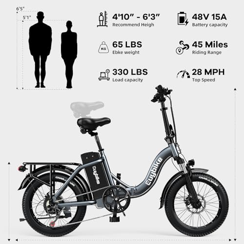 Bluebiko 1000W Folding Electric Bike, 48V 20Ah Removable Battery E Bike, 30+Mph, 70 Miles Max Range Electric Bike For Adults, 20 Inch Fat Tire, Adult Electric Bicycles thumb #7