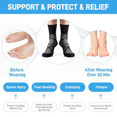 IRAMY Compression Ankle Support Crew Socks Men Women Coolmax Wicking Plantar Fasciitis Relief Running Hiking Socks 3 Pairs3