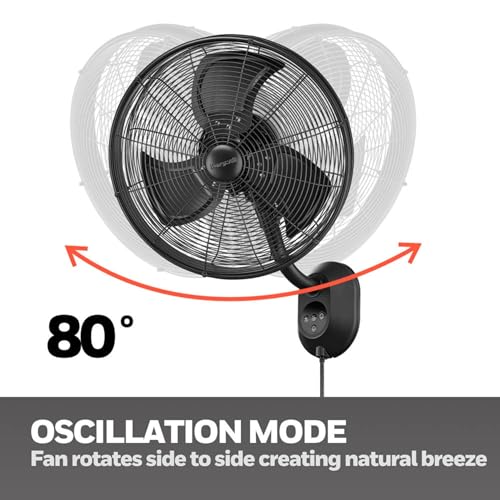 Honeywell Wall Fan with Remote