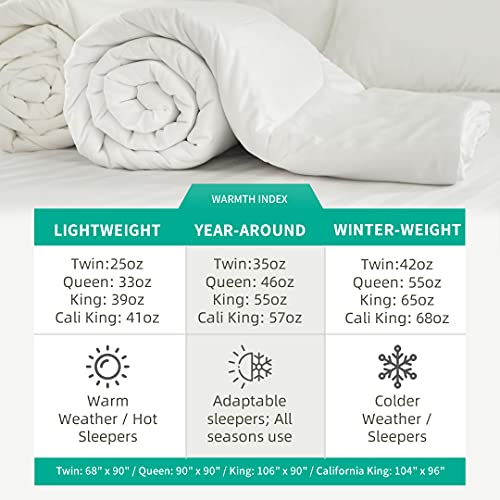Apsmile All Season Goose Feather Down Comforter Full/Queen Size - Ultra-Soft 750 Fill-Power Hotel Collection Duvet Insert Fluffy Medium Warm Quilt Comforter With Corner Tabs(90X90, White) #TOP7