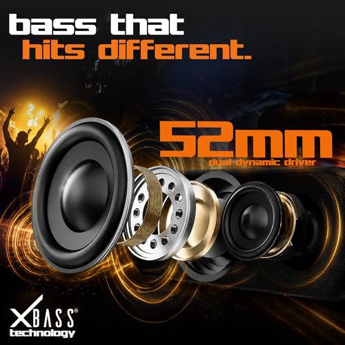 Image of Dubstep Pop1600 Wireless Bluetooth Speaker, 16W with 52mm Driver, Bluetooth 5.4, TWS Pairing, USB /TF Card, Type-C Charging, 10 Hours Playtime, Portable (Black)