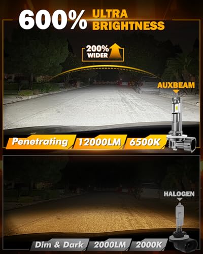 Image of Auxbeam 881 Fog Lights 6500K White, 12000LM 600% Brighter, 889 898 886 896 894 Lights, Enhanced Visibility for Fog & Off-Road, Plug and Play, Pack of 2
