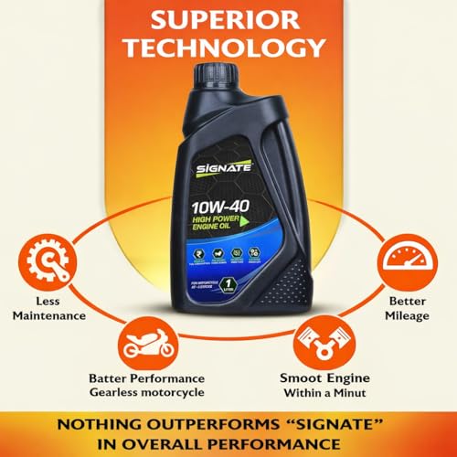 Image of Signate 10W40 Fully Synthetic API SN%20 BS6 Ready Car Engine Oil for Ultra Smooth Drive (5L)