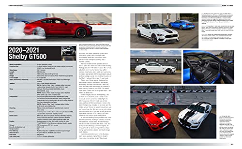 The Complete Book Of Ford Mustang: Every Model Since 1964-1/2 (Complete Book Series) #TOP4