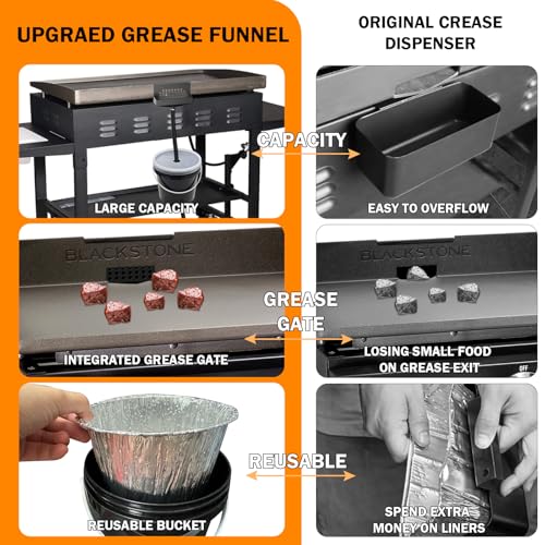 Image of Eveanro Rear Grease Drainage System for Blackstone Grease Catcher Upgrade | Griddle Accessories, Grease Bucket with Transparent Lid, Grease Trap Funnel, 12 Pack Foil Bucket Liners, Two Mounting Methods