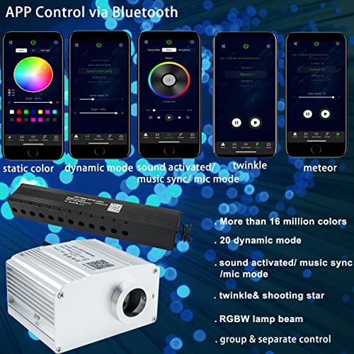 Image of AZIMOM 10W RGBW Twinkle 550pcs 0.03in 13.1ft Fiber Optic Starlight Lights+Pure White Meteor Shooting Star Sound Activated End Glow Fiber Strands APP Remote Control Car Home Ceiling Roof Decor