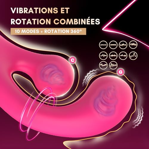 Vibromasseur Rabbit stimulation simultanée pour surmonter les pannes de plaisir