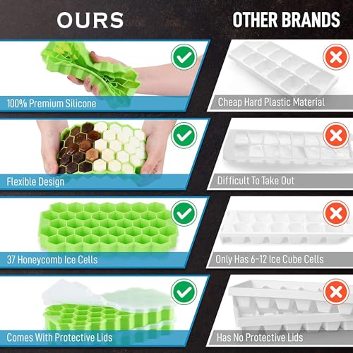 Image of Honeycomb Silicone Ice Tray | Flexible 37 Cavity Ice Cube Maker for Freezer HARSHIL - 030
