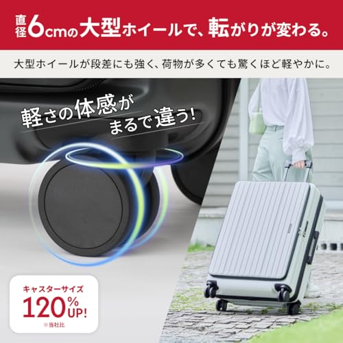 レジェンドウォーカー『多機能フロントオープンキャリー5524』