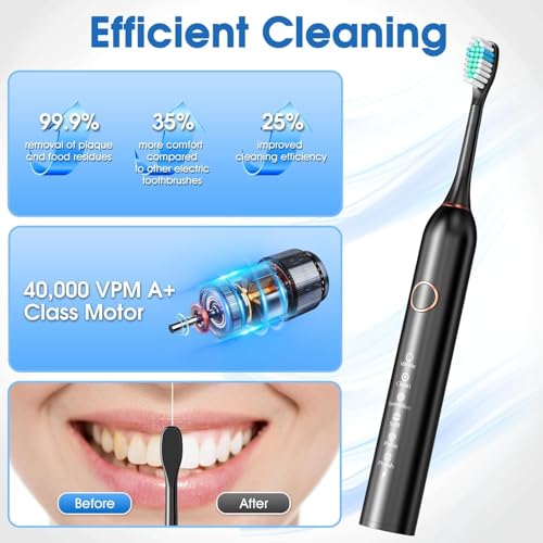 Image of SKYTONE Electric Tooth Brush For Adults With 5 Modes, 2 Brush Heads & Charge Lasting Up To 25 Days, Smart Auto Shut-Off - Electronic Toothbrush For Kids, Adults