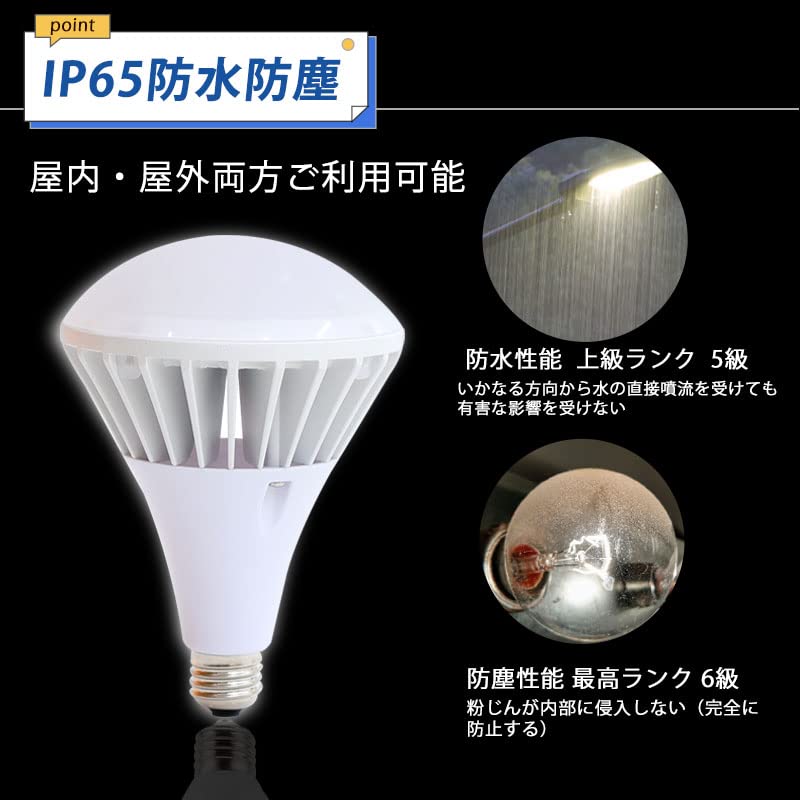 水銀灯　LED Amazon | 水銀灯 400w相当 led水銀灯 天井用 水銀灯ランプ 水銀灯 led