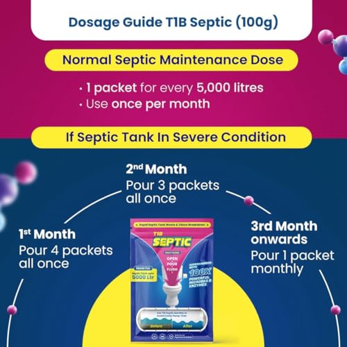 Image of T1B Septic Tank Cleaning Powder - 100X Powerful Formula Microbes & Enzymes, Odour Removal, Prevents Blockages & Clears Drains, Septic Tank Treatment Powder, Tank size 5000 litre, 100g (pack of 1)