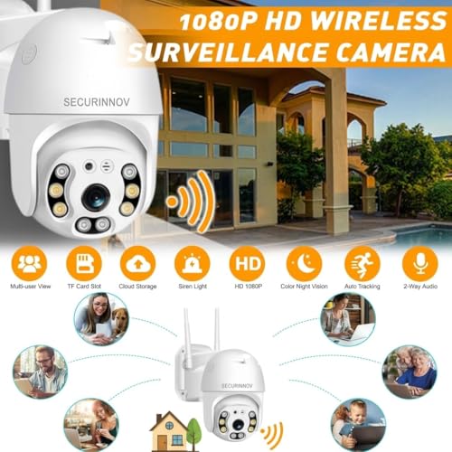 Image of securinnov Dome Camera (PTZ Camera)
