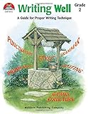 LORENZ EDUCATIONAL PUBL