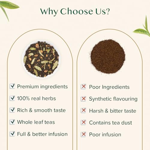 Vahdam Double Spice Masala Chai Tea (50+ Cups, 3.53Oz) Strong, Robust & Spicy Blend - Black Tea, Cardamom, Cinnamon, Cloves & Black Pepper | Pure Unblended Loose Leaf Tea thumb #4