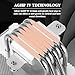 Thermalright Burst Assassin 120 SE ARGB CPU Cooler, 6 Heat Pipes Heatsink Cooler, 12cm PWM Fan CPU Air Cooler, AGHP Technology, for Intel LGA1851/1700/115X/1200