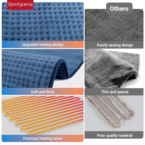 Image of Comfytemp Heating Pad for Back Pain Relief Gifts for Fathers Day, Electric Heating Pad for Period Cramps, Moist /Dry Heat, 3 Heat Settings, 2H Auto Off, Machine Washable (12 inch x24 inch, Navy Blue)