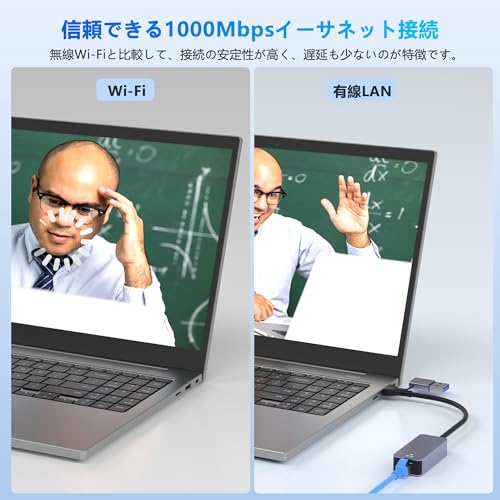 Aoyvsktv USB LAN変換アダプター AK-usba c lan-01 の商品画像 2