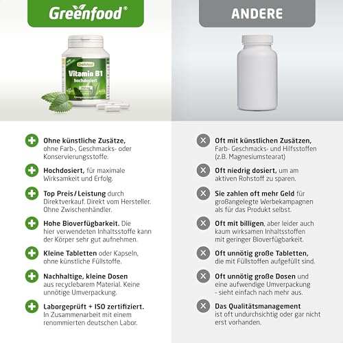 Vitamin B1, hochdosiert, 250mg - 120 Kapseln, vegan. Vitamin B 1 (Thiamin) - wichtig für Nervensystem und Energie. OHNE künstliche Zusätze - laborgeprüft. Von Greenfood.