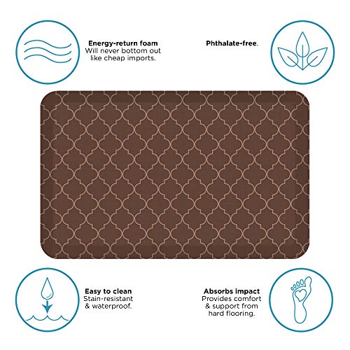 Tapis anti-fatigue NewLife by GelPro de qualité supérieure Java