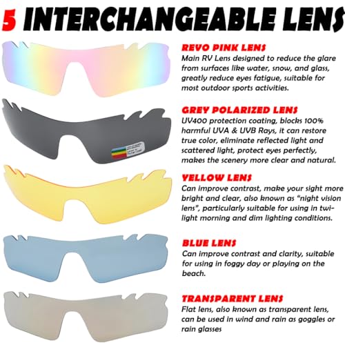 Image of ITSCOOL Polarized Sports Sunglasses with 5 Interchangeable Lenses for Men Women Softball Baseball Running Cycling Glasses