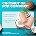 Soft Gel Toe Caps with Healing Coconut Oil - 2 Reusable Pinky Toe Protectors for Ingrown or Missing Toenails, Corns, Calluses & Blister Relief