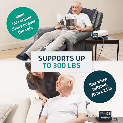 Lunderg-Alternating-Air-Pressure-Pad-for-Recliner-Chair-Pressure-Relief-Cushion-Topper-for-Recliner-Bed-Sore-Prevention-Includes-Medical-Grade-Mattress-Pad-Cover-Quiet-Pump-Home-or-Hospital