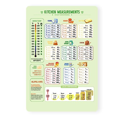 Kitchen Conversion Chart Magnet, Metric Conversion Chart for Cooking Measurement Chart Metric Conversion Guide Measuring Weight Temperature Kitchen Baking Cookbook Accessories