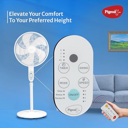 Image of Pigeon BLDC Pedestal Fan For Home and Office | High Speed Airflow | 5 Blades | 3 Speed Modes | White