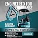 DigMaster 2.5 Ton Mini Excavator, 17 HP KubotaDiesel Engine, Hydraulic Thumb, Compact Design for Construction & Landscaping (Blue)