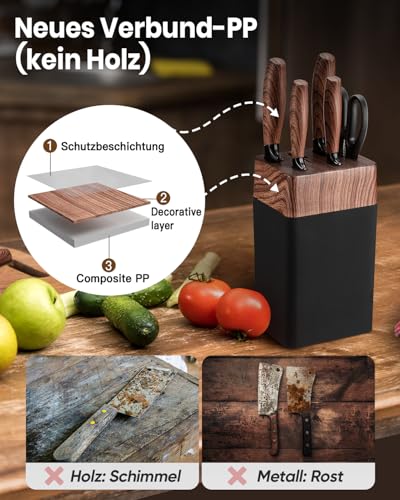 Messerblock Set, 7-teilig Scharf Messerset mit Block, Deutsche Klingen aus Hochwertigem Edelstahl und Ergonomische Griffe, Profi Küchenmesserset für Den Heimgebrauch（Nicht-Holz）