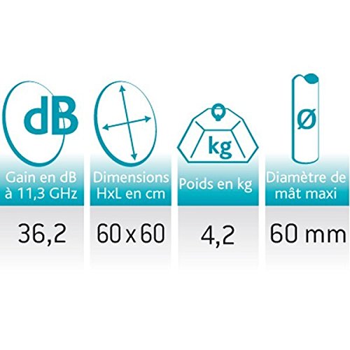 SEDEA PARABOLE SATELLITE 60 COMPOSITE + LNB 1 TV