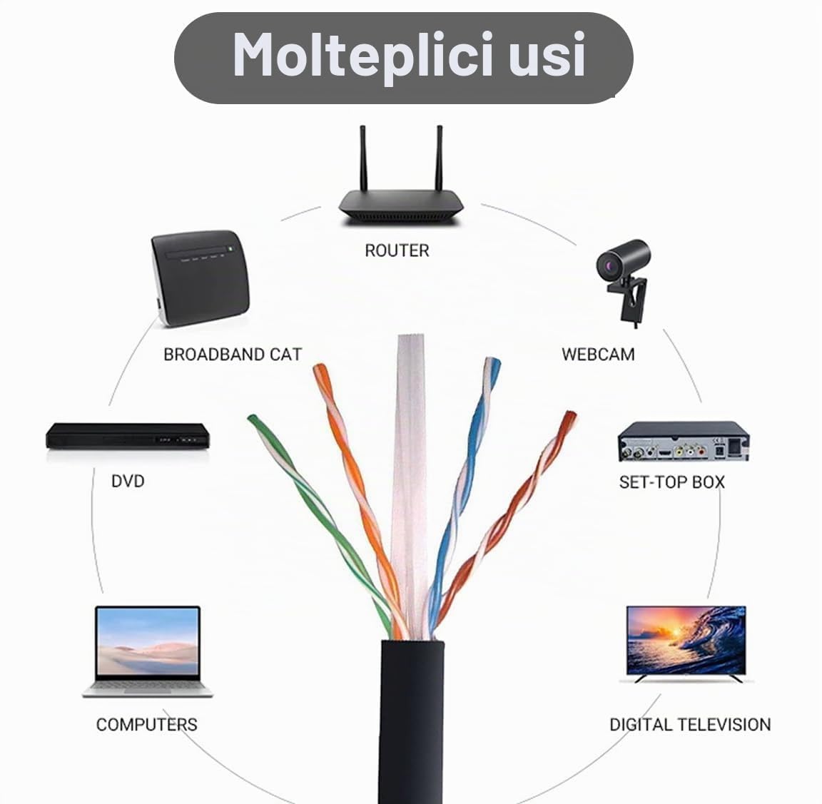 JUSTOP Bobina di cavo Ethernet LAN UTP CAT6 AWG23 da 305 m, cavo di rete CAT 6 CCA, rivestimento in PE per interni ed esterni, cavo di rete da 304,8 m (nero)