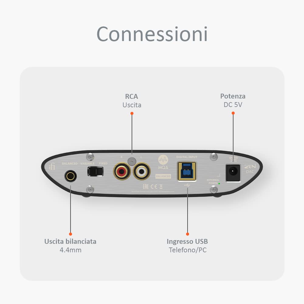 iFi ZEN DAC V2 - Convertitore analogico digitale desktop con USB 3.0 B Solo ingresso/uscite: 6,3 mm sbilanciato/bilanciato da 4,4 mm/RCA - MQA DECODER - Aggiornamento del sistema audio (solo unità)