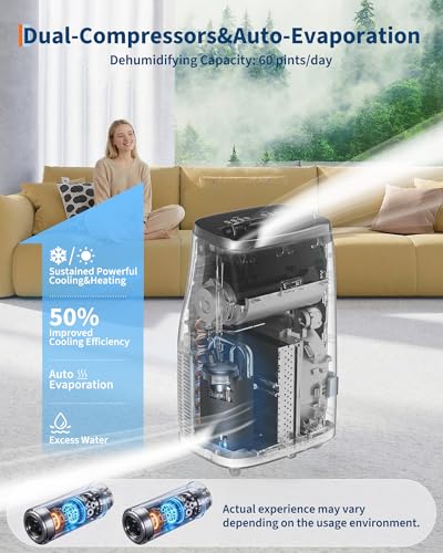 Image of Garvee Portable Air Conditioners 14000 Btu, Remote Control, Dehumidifier, Fan with Digital Display, Up to 750 Sq.ft Cool /Fan /Dry /Sleep, Quiet, LCD Remote, Fast Cooling, Dust Filter