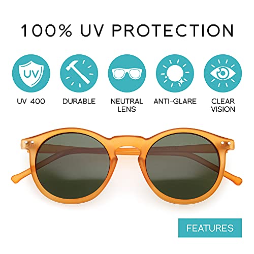 zeroUV Retro Horn Rimmed Keyhole Nose Bridge P3 Round Sunglasses 49mm2