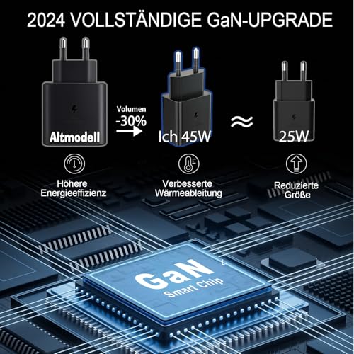 2 Pack USB C Ladegerät, 45W Schnellladegerät & 1.5M Ladekabel USB C PPS-Schnellladen Netzteil für Samsung Galaxy S24 Ultra/S24/S23+/S23/S22/Note20, Fast Charger Stecker Adapter für iPhone 17/16/15 – Bild 6