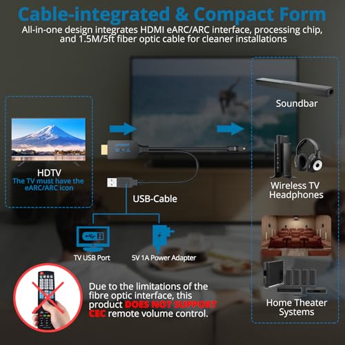 Image of AUTOUTLET HDMI eARC /ARC to Optical Audio Cable, 192kHz /24bit 1.5M /5FT Hdmi eARC to Optical Converter, Integrated Desgin, Plug and Play, Supports PCM 2.0, Dolby Digital 5.1, DTS 5.1 (NOT Support CEC)