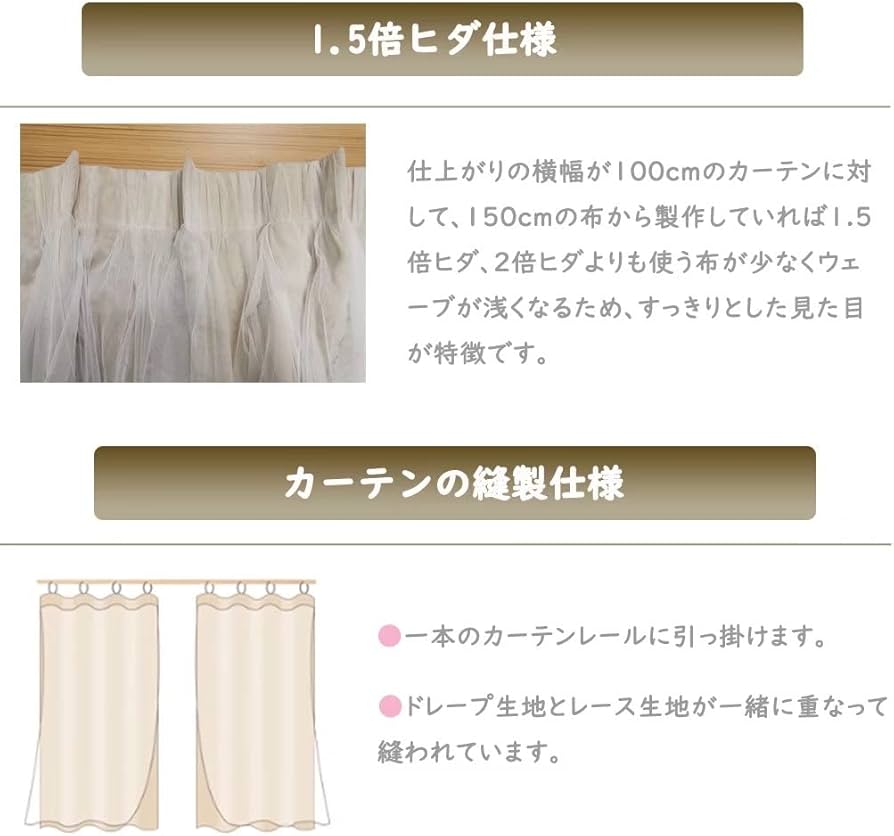 Amazon|カーテン 姫系 ピンク おしゃれ 遮光 グラデーション レース Amazon|カーテン 姫系 ピンク おしゃれ 遮光 グラデーション レース