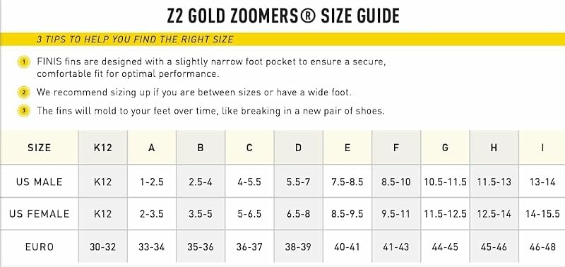 Labele de înot pentru antrenament Finis Z2 Zoomers Gold