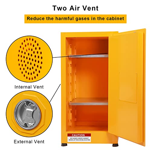 Image of Garvee 18 in x 18 in x 35 in Flammable Cabinet, Hazardous Storage Cabinet Adjustable Shelf Flammable Storage Cabinet